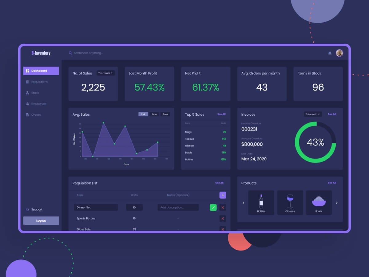 Minimalist Dashboard UI Kit Free XD Resource Adobe XD Elements