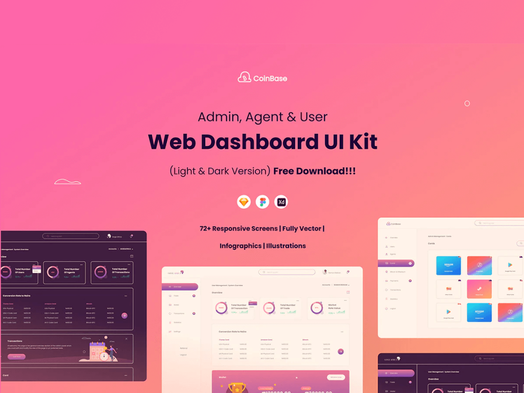Web Dashboard Ui Kit Free Xd Resource Adobe Xd Elements